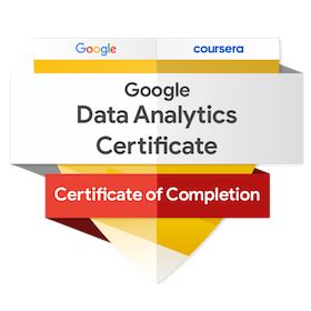 Iman Shirangi - Data Analytics cetificate